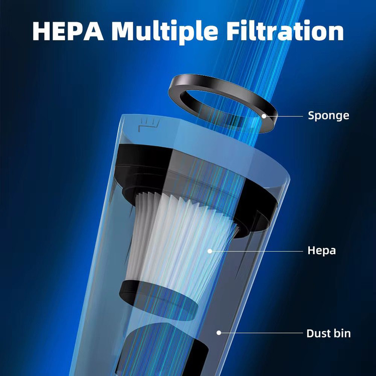 جاروبرقی دستی قدرتمند RÜ-1150